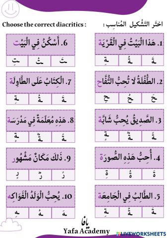 Diacritics