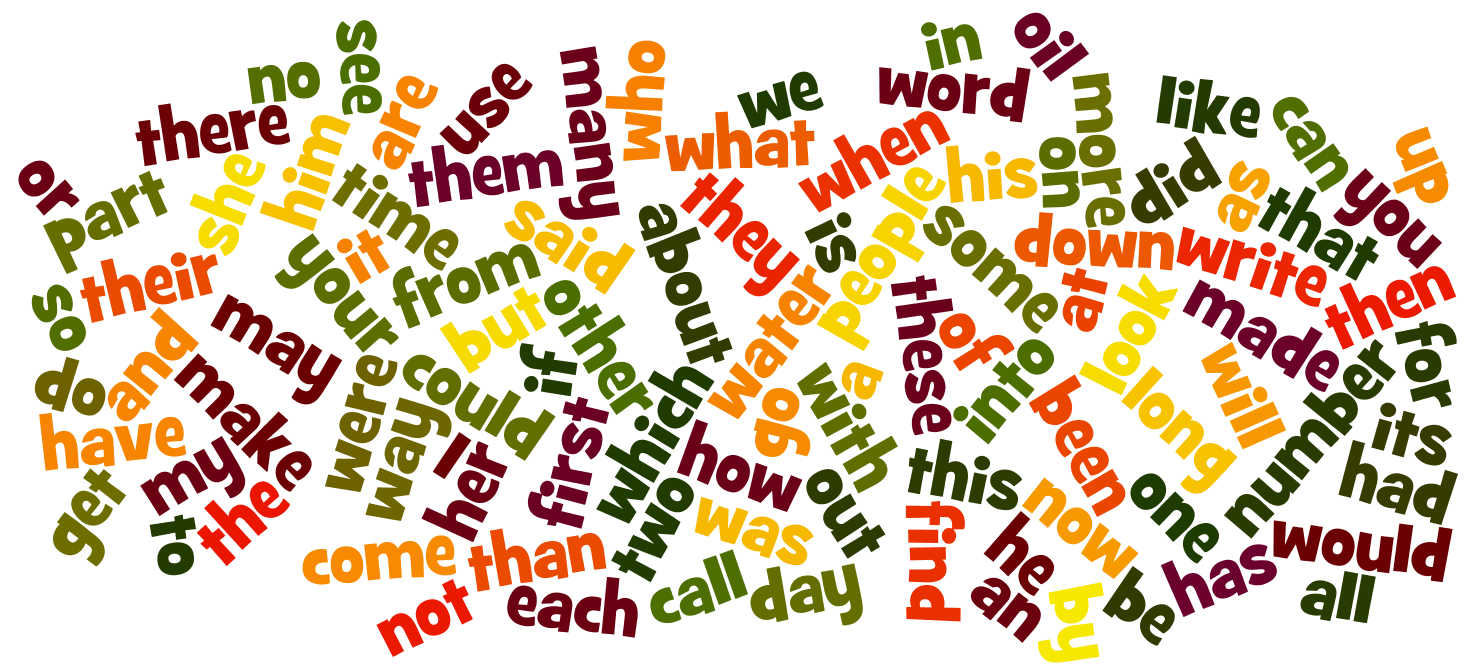 Lesson 12: More Words